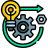 Digital Transformation